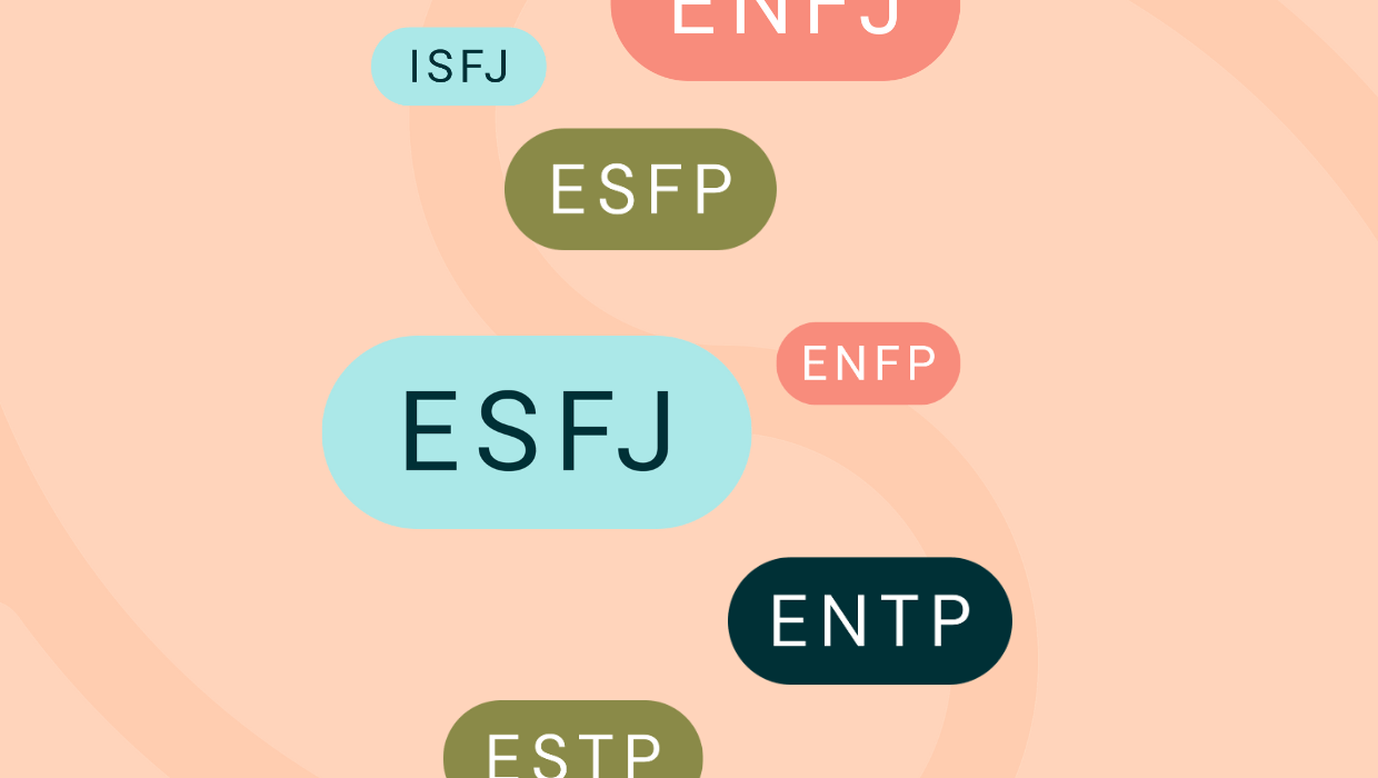 The Most Popular Personality Types Ranked