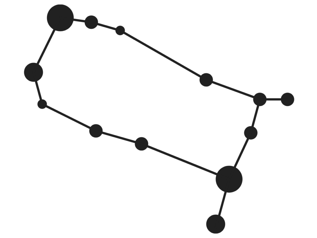 Ted Kaczynski "Unabomber" Gemini Zodiac Sign
