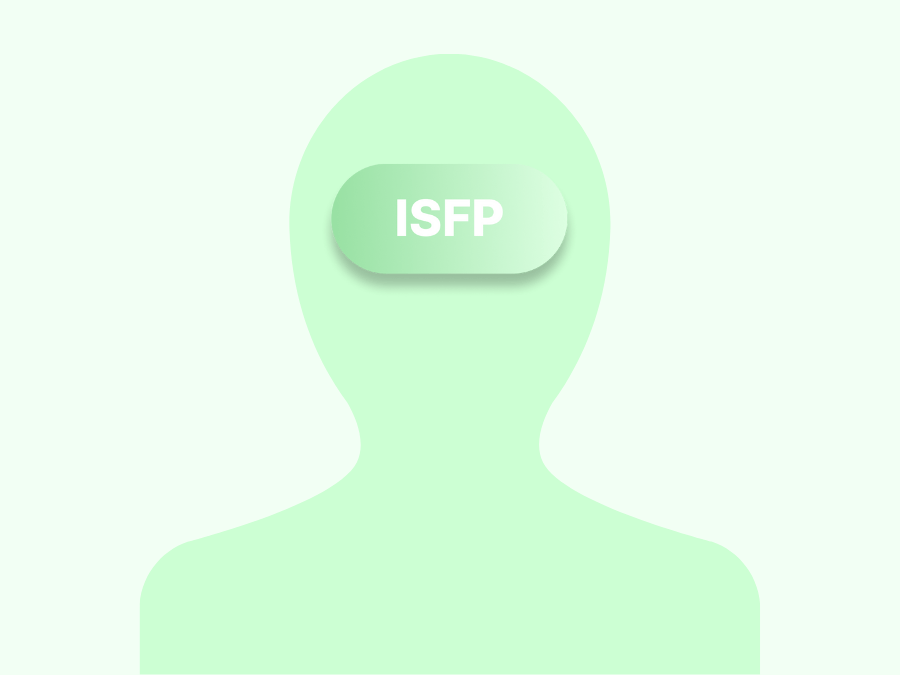 San (ATEEZ) ISFP famous people