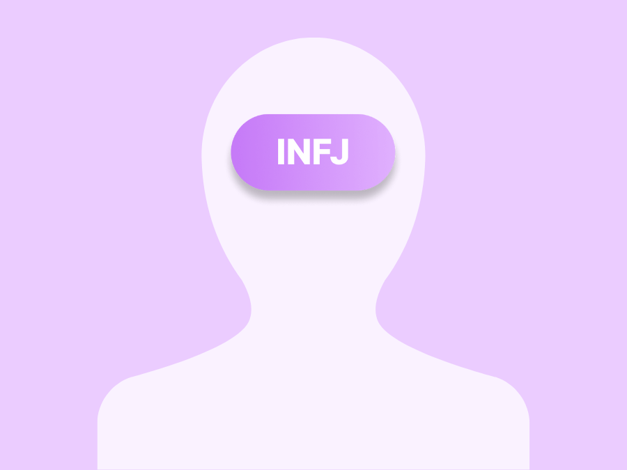Marcus Aurelius INFJ famous people