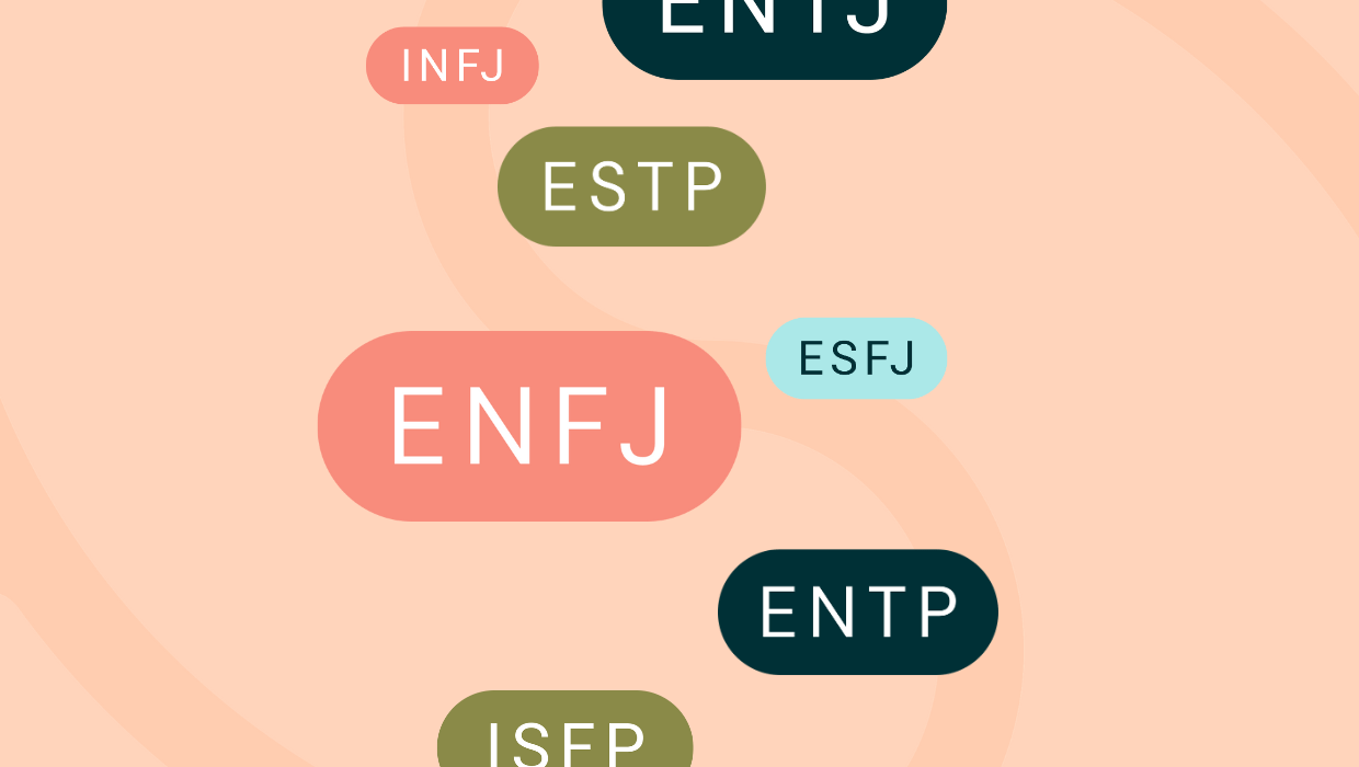 The Most Manipulative Personality Types Ranked